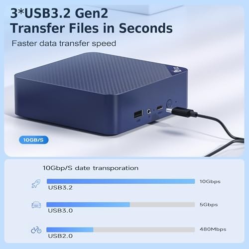 Beelink EQ12 Mini-PC: 16GB DDR5 for Online Marketing