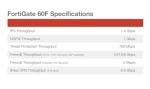Fortinet FortiGate 60F: Next-Gen Firewall Security Protection