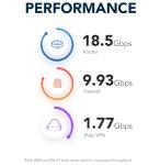 Netgate 6100 Router with pfSense+ Software and VPN