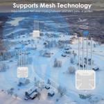 Outdoor AX1800 WiFi 6 Access Point with PoE