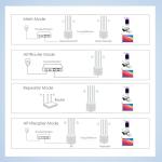 Outdoor AX1800 WiFi 6 Access Point with PoE