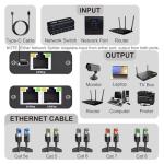 Gigabit Ethernet Splitter for High Speed Networking [2 Devices]