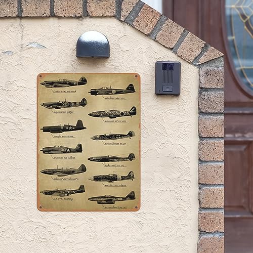 WWII Fighter Planes Metal Tin Sign - Aviation History