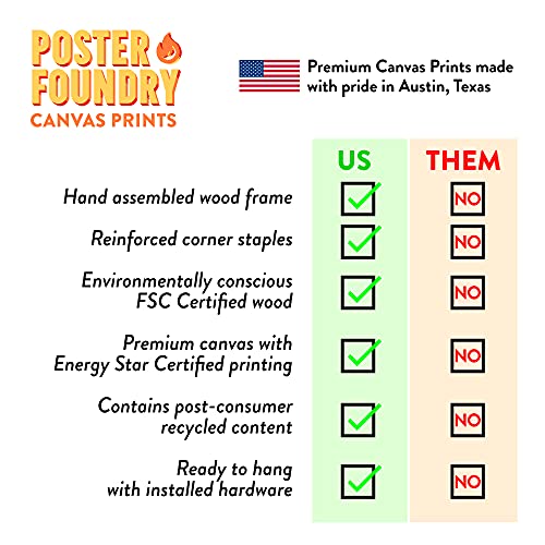 World War II Dogfight Spitfire Fighter Planes Canvas