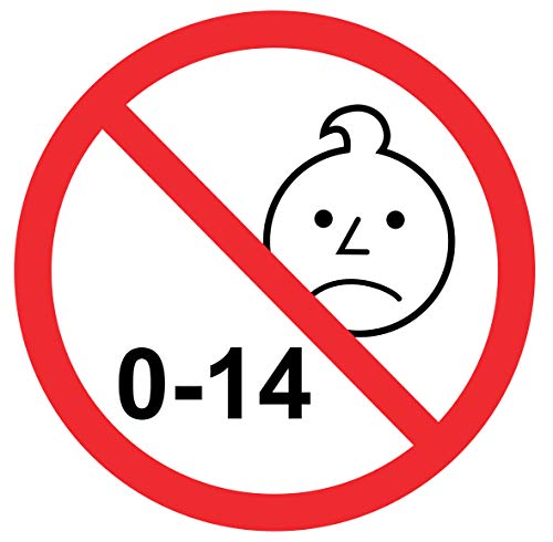 Ryanair Boeing 737-800 Aviation Model Kit