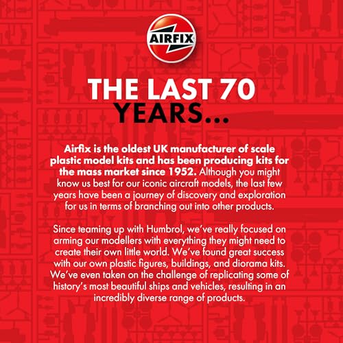 Airfix A55001 Supermarine Spitfire MKVc Beginners Set