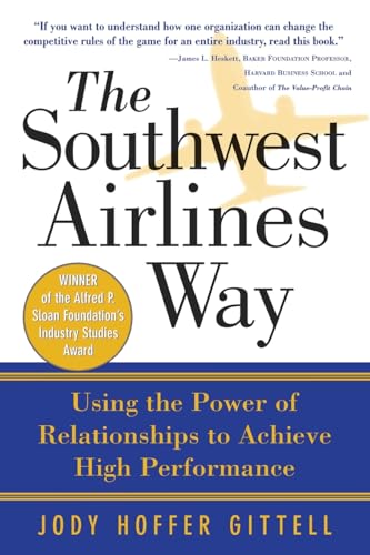 Achieve High Performance with Southwest Airlines (Aviation)