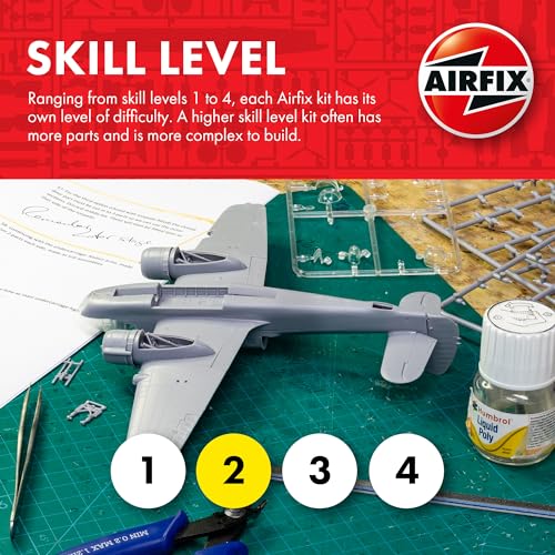 1:48 Scale Airfix de Havilland Chipmunk T.10 Model Kit