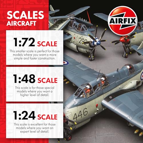 1:48 Scale Airfix de Havilland Chipmunk T.10 Model Kit