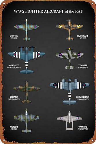 RAF WW2 Fighter Aircraft Vintage Metal Tin Sign