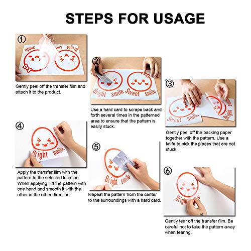 Aviation History Wall Decals: Airplane Wall Sticker