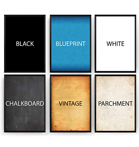 Aviation Blueprint Wall Art Set - 4 Military Aircraft Prints