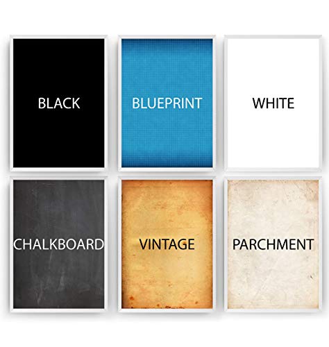 Aviation Blueprint Wall Art Set - 4 Military Aircraft Prints