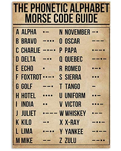 Aviation History Vintage Metal Sign: Inga Phonetic Alphabet