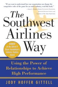 Achieve High Performance with Southwest Airlines (Aviation)