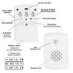 Halloween Party Decoration MP3 Motion Sensors - Pack of 2