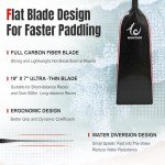 WONITAGO Lightweight Carbon Fiber Dragon Boat Paddle