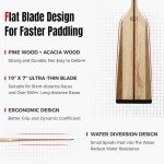 WONITAGO Lightweight Wooden Dragon Boat Paddle 130cm