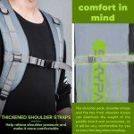 SkyPath iSUP Backpack for Paddle Boards and Accessories