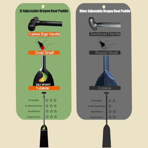 Adjustable Carbon Dragonboat Paddle, IDBF Approved - 43”-52”