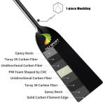 Z&J SPORT Adjustable Dragon Boat Paddle with Protector