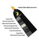 Z&J SPORT Full Carbon Dragon Boat Paddle