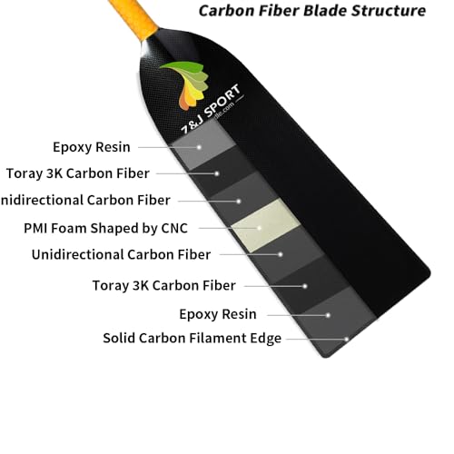 IDBF Approved Carbon Fiber Dragon Boat Paddle (52")