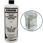 Silver Plating Solution 1QT for Electroplating Jewelry
