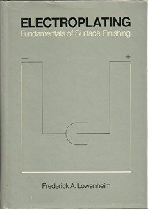 Electroplating Basics for Perfect Surface Finishing