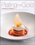 Electroplating Essentials: Gold Dessert Recipes Collection