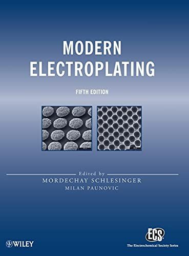 Electroplating Essentials: A Modern Guide