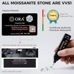 Moissanite Stud Earrings in Sterling Silver 2CT