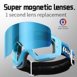 Electroplating Kit for Ski Goggles - Anti-Fog Design