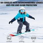 Electroplating Kit for Ski Goggles - Anti-Fog Design