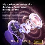 YLYHHFY Bluetooth Translation Earbuds with Electroplating