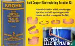 Krohn Copper Electroplating Solution for Jewelry