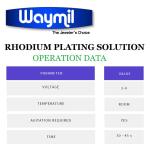 Lahzio Ready-to-Use Rhodium Plating Solution (1g)