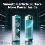 Granicell 8-Pack Lithium AA Batteries for Smart Devices