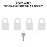 ABUS Weatherproof Outdoor Locks - 2 Pack with Keys