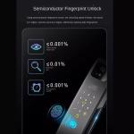 Smart Door Lock with Face Recognition and Fingerprint