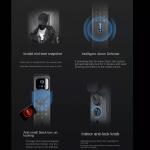 Smart Door Lock with Face Recognition and Fingerprint
