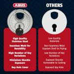 ABUS Diskus Heavy Duty Padlock - 2 Pack