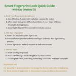 Smart Fingerprint Padlock - Keyless, Fast, Reliable