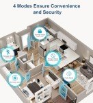 Smart Fingerprint Door Lock - Keyless Entry Solution