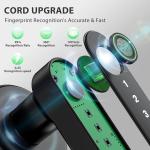 Fingerprint Biometric Door Lock with Keypad Entry