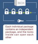 24 Long Padlocks With Matching Keys - 24 Pack