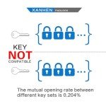 Unpickable Outdoor Padlocks - Keyed 6-Pack