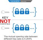 Keyed Alike Steel Padlocks for Shed and Fence