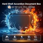 Fireproof Document Box with Unpickable Combination Lock