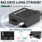 Smart RFID Padlock with Bluetooth Access